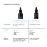 SkinCeuticals H.A. Intensifier Multi-Glycan 30 ml - Billede 9