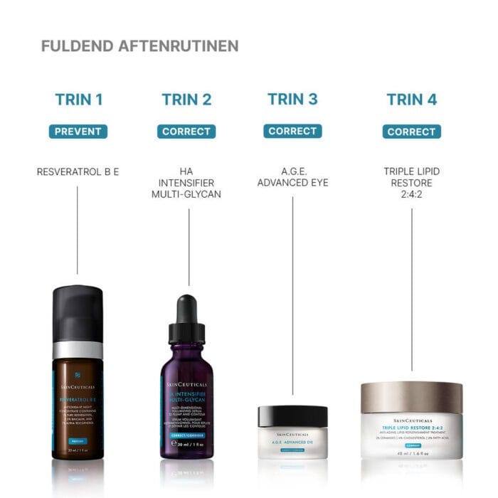 SkinCeuticals H.A. Intensifier Multi-Glycan 30 ml - Billede 6