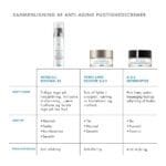SkinCeuticals Metacell Renewal B3 50 ml - Billede 6