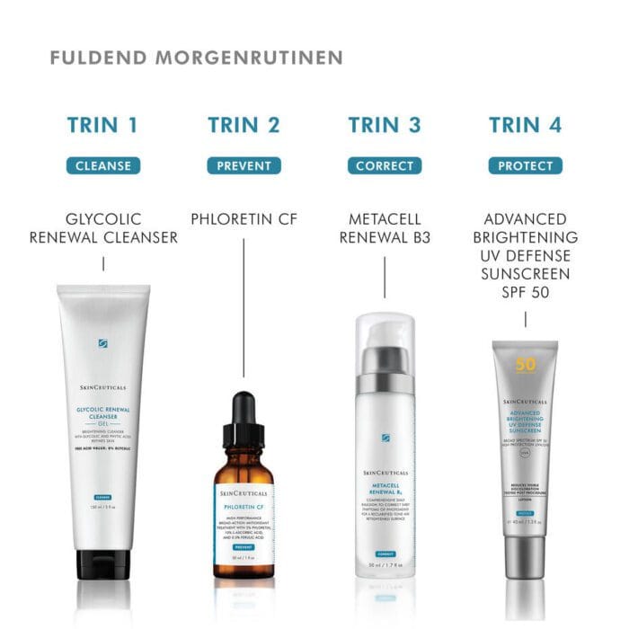 SkinCeuticals Metacell Renewal B3 50 ml - Billede 5