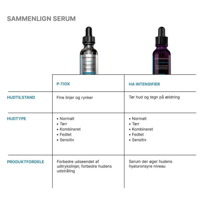 SkinCeuticals P-TIOX 30 ml - Billede 7