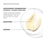SkinCeuticals AOX+ Eye Gel 15 ml - Billede 7