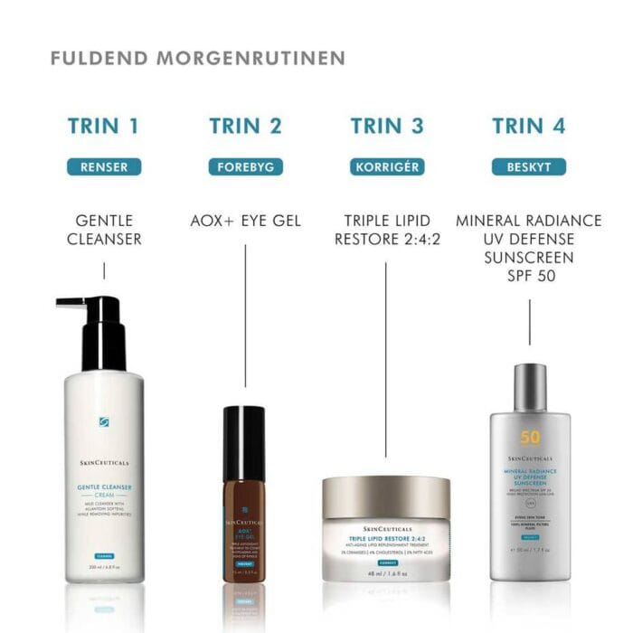 SkinCeuticals AOX+ Eye Gel 15 ml - Billede 5
